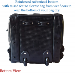 MOCHILA BOLSA PATINES CON TROLLEY BIELLMANN (the original)