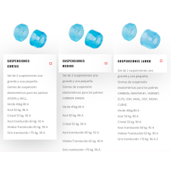 GOMAS SUSPENSIÓN/AMORTIGUACIÓN (4Pack)