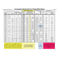 STD CARBON-EDEA FLAMENCO-VYLC