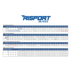 RISPORT LECTRA BOOTS - STD Skates & Wheels - Official STD Skates