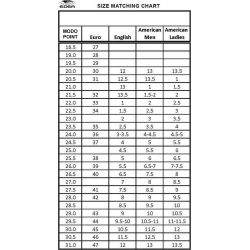 STD HARRIER-EDEA ESORDIO-IMPACT
