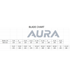 AURA SKY 200 - STD Skates & Wheels - Official STD Skates Factory