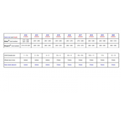 STD STARLIGHT LITE+EDEA MOTIVO