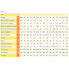 STD MASTER B-1+RISPORT VENUS/GEMMA+IMPACT - STD Skates & Wheels -