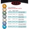  - STD Skates & Wheels - Official STD Skates Factory