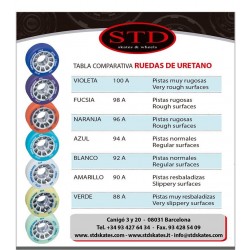 RUEDA STD VYLC D. 63 MM